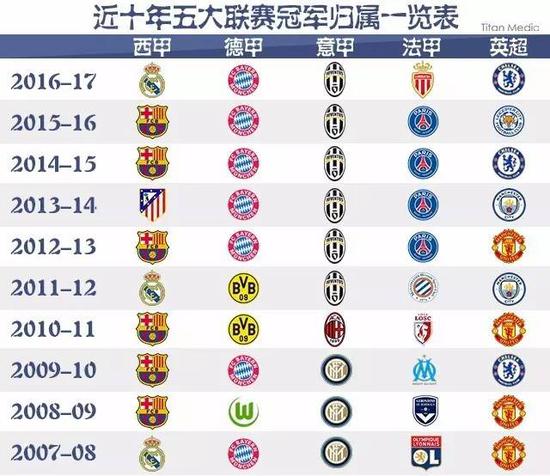 可能因此受